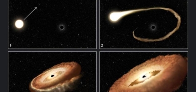 ثقب أسود يُحول أحد النجوم إلى ما يشبه «الدونتس»