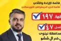 مرشح عن الديمقراطي الكوردستاني في نينوى: سنعمل على تأمين حقوق الكورد وخدمة جميع مناطق المحافظة