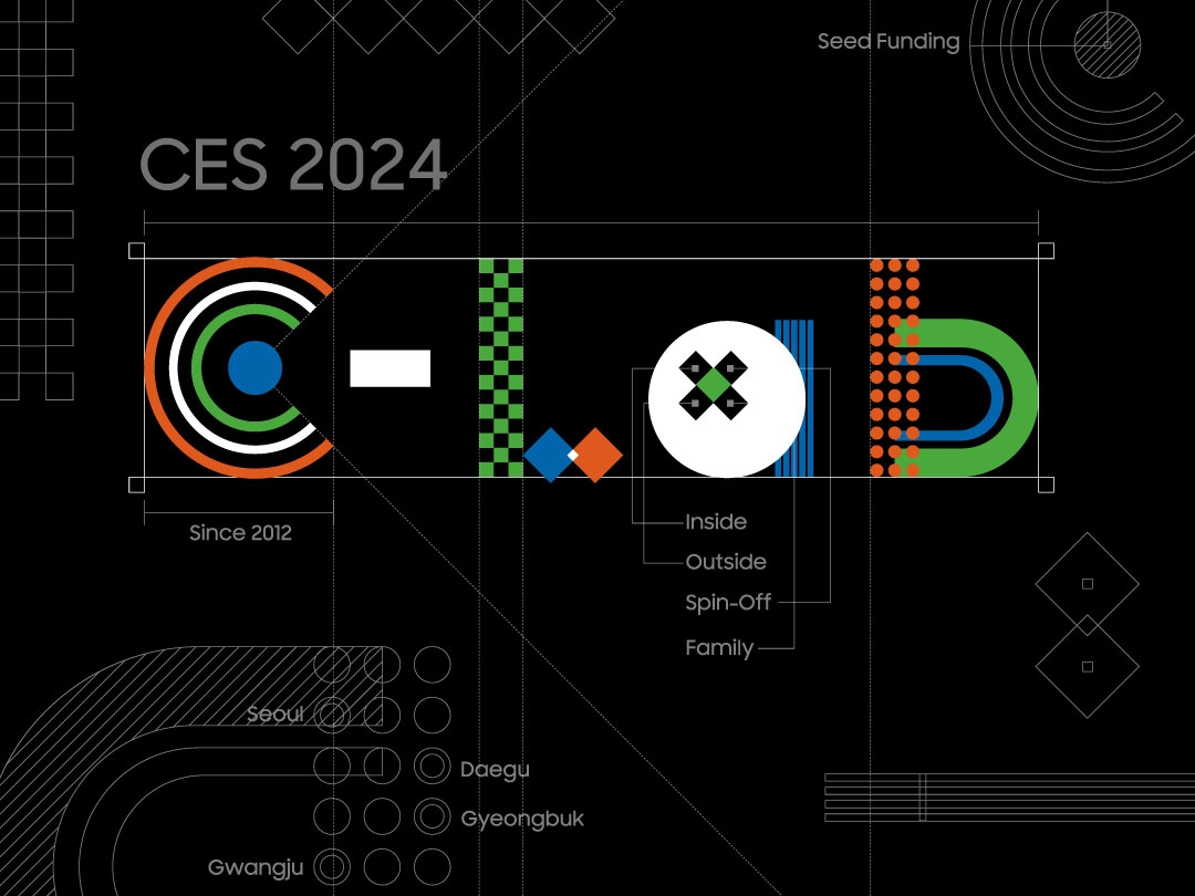 سامسونج تسلّط الضوء على مشاريع مختبر C-Lab معرض الإلكترونيّات الاستهلاكيّة 2024