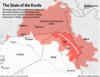 The State of the Kurds