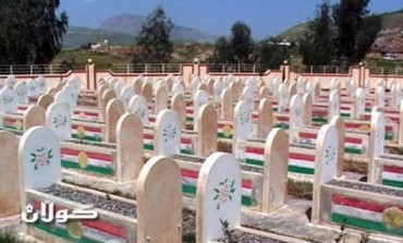 Remains of 159 Kurdish victims of Anfal to return soon