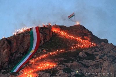 Newroz and History is important to the Kurds
